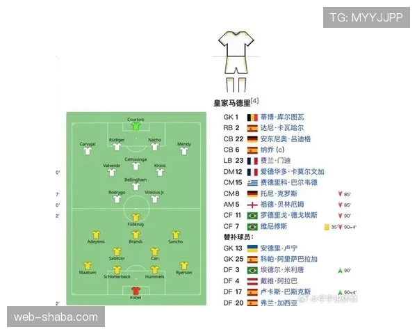 姆巴佩对阵皇马关键战表现变化分析