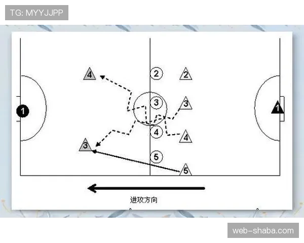 五人制足球规则详解：比赛流程与关键判罚标准解析