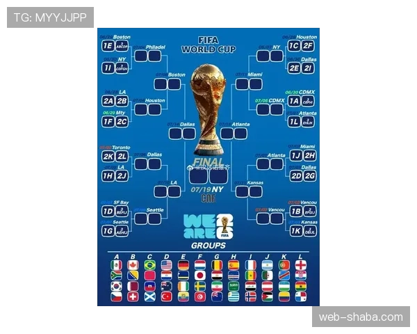 2026世界杯48队12小组赛制怎么分组及小组前两名如何晋级淘汰赛