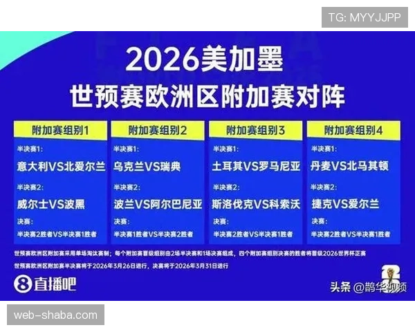 2026世界杯小组第三怎么出线有什么晋级条件和常见问题 2026世界杯小组第三怎么出线有什么晋级条件和常见问题