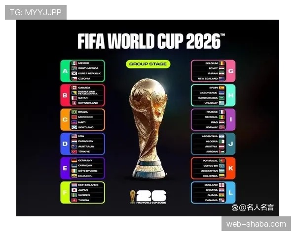2026世界杯8强产生规则是什么