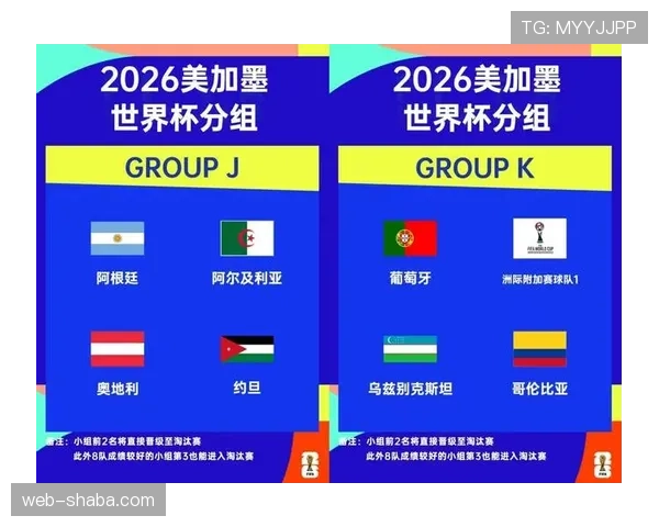 2026世界杯小组第三比较规则具体看哪些数据