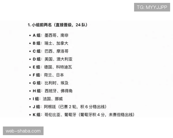 2026世界杯比赛日程更新：从32强到决赛时间安排