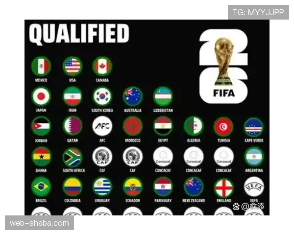 2026世界杯F组完整赛果:6场小组赛信息整理 2026世界杯F组完整赛果:6场小组赛信息整理